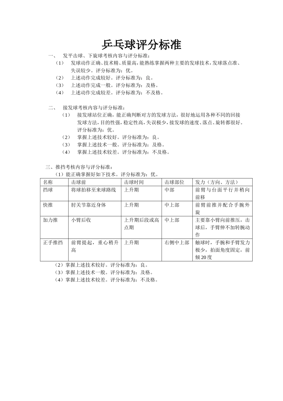 乒乓球评分标准_第1页