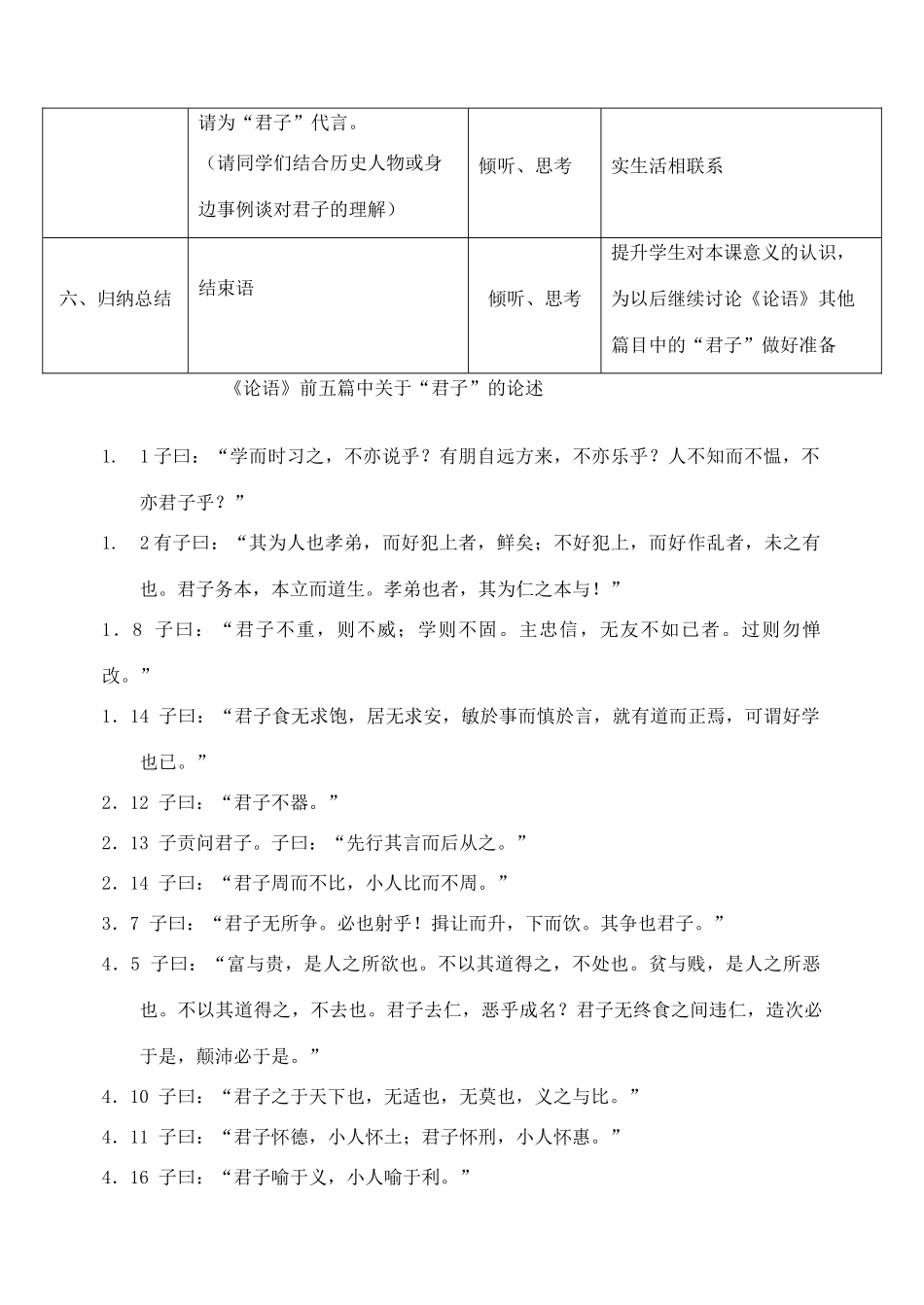 七年级语文《论语》中的君子教案-人教版初中七年级全册语文教案_第2页