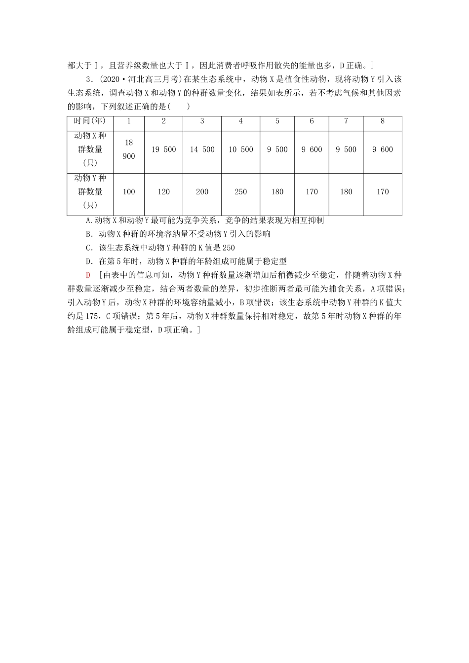 （山东专用）2021高考生物二轮复习 第1部分 专题5 热点聚焦 利用数学模型分析生物的数量变化关系学案-人教版高三全册生物学案_第3页
