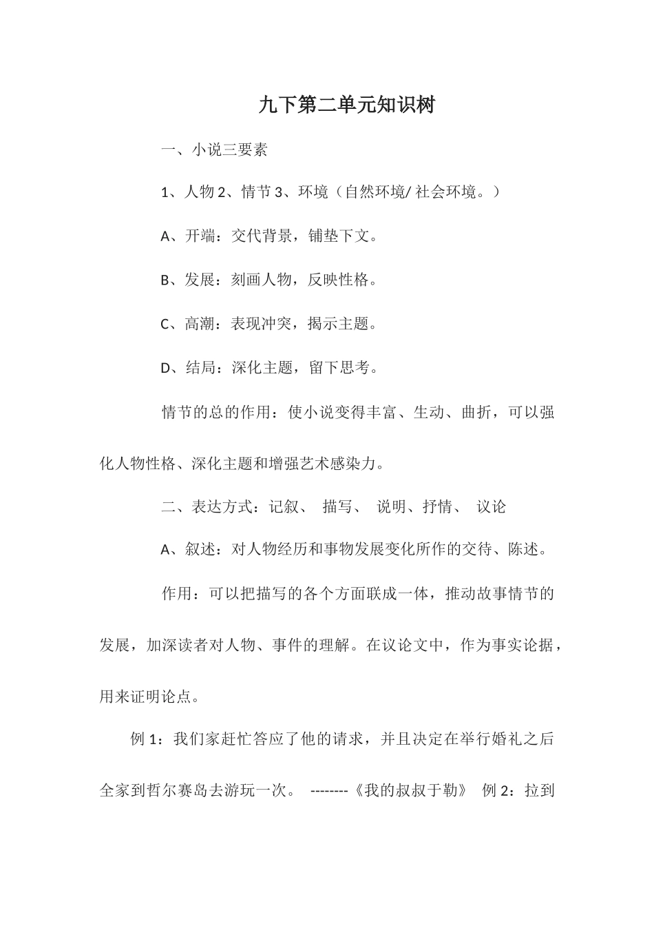 九下第二单元知识树_第1页