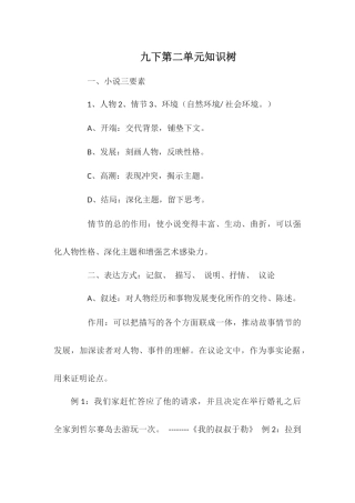 九下第二单元知识树