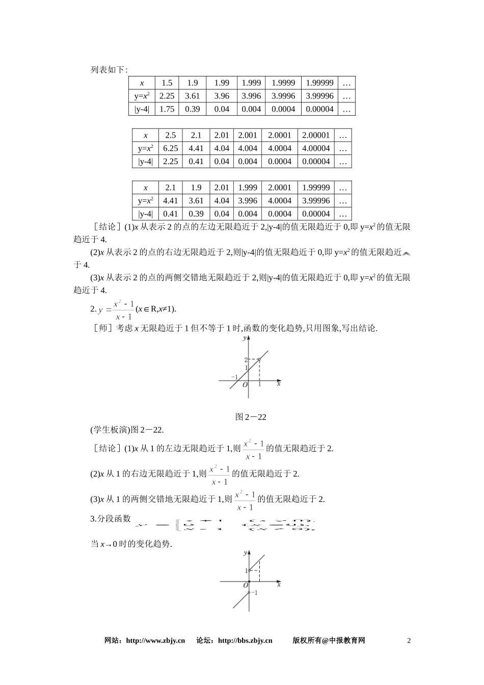 【精品】高三数学 2.3函数的极限(第二课时)大纲人教版选修_第2页