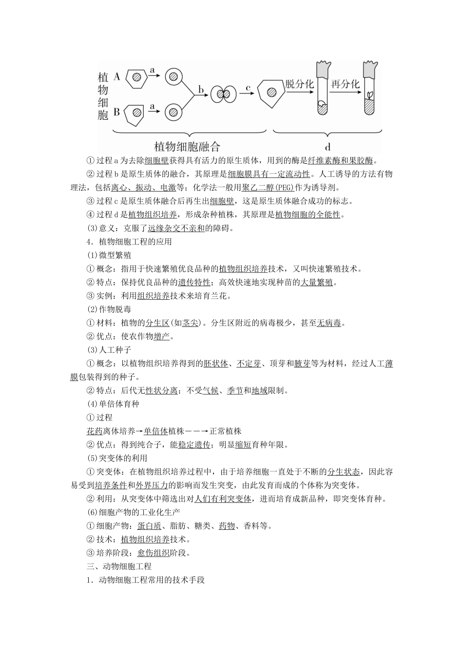 （全国版）高考生物一轮复习 第36讲 细胞工程培优学案-人教版高三全册生物学案_第2页