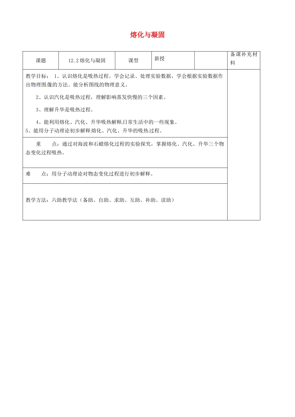 九年级物理全册 12.2 熔化与凝固六助教学法实施教案 沪科版_第1页