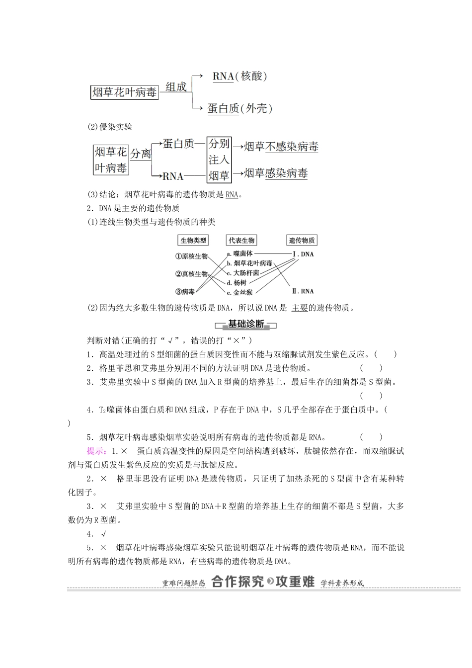 高中生物 第3章 基因的本质 第1节 DNA是主要的遗传物质学案 新人教版必修2-新人教版高中必修2生物学案_第3页