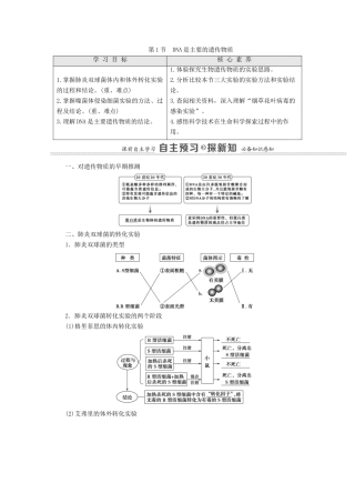 高中生物 第3章 基因的本质 第1节 DNA是主要的遗传物质学案 新人教版必修2-新人教版高中必修2生物学案