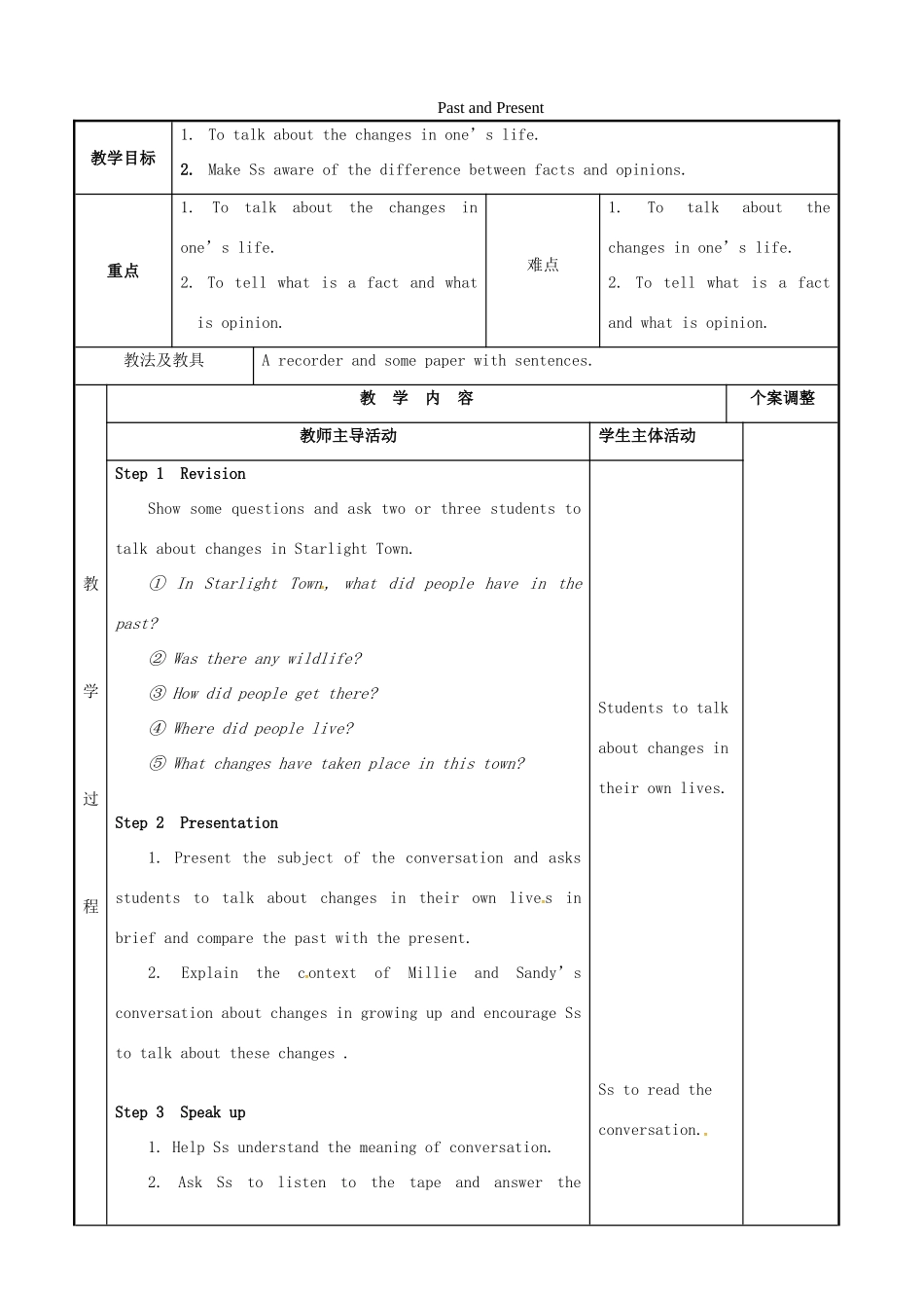 八年级英语下册 Unit 1 Past and Present Speak-up  study skills教案 （新版）牛津版-（新版）牛津版初中八年级下册英语教案_第1页