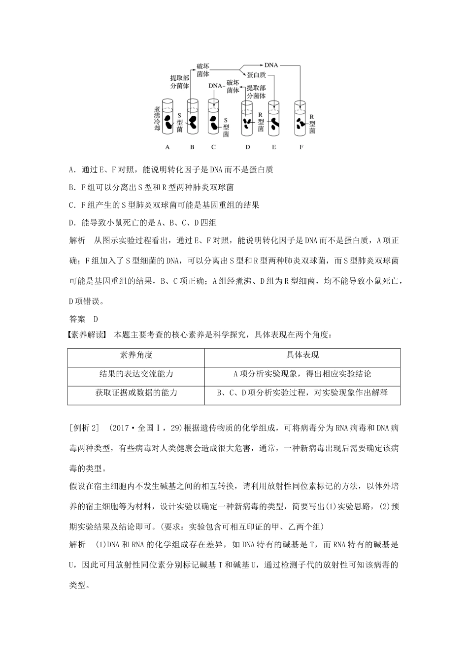 高中生物 第3章 基因的本质知识体系构建与核心素养解读学案 新人教版必修2-新人教版高一必修2生物学案_第2页