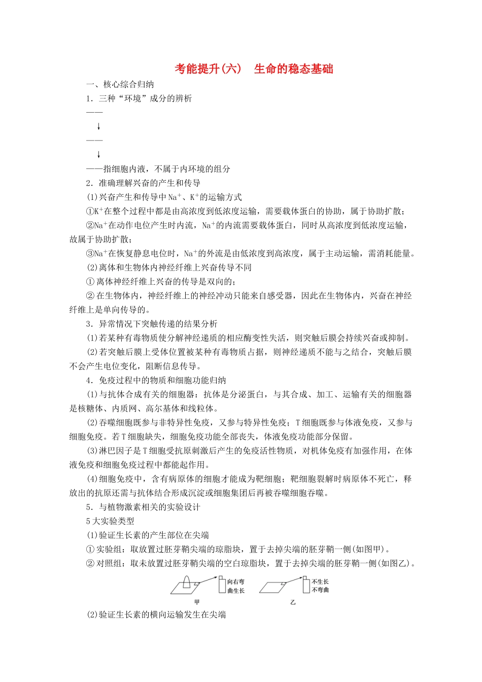 （新高考）高考生物一轮复习 考能提升（六）生命的稳态基础学案 新人教版-新人教版高三全册生物学案_第1页