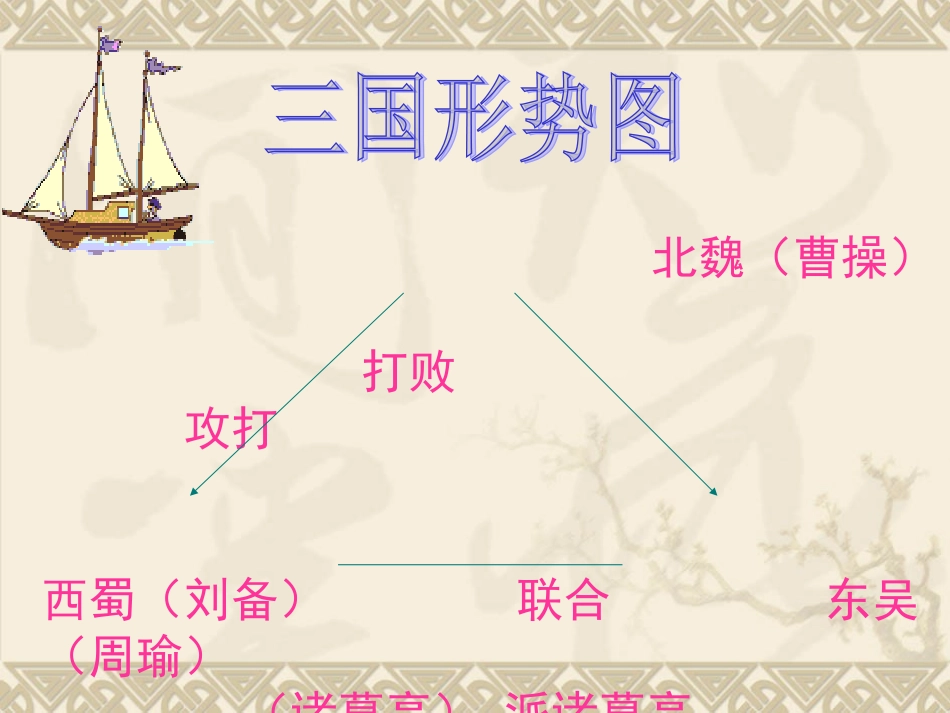 草船借箭—李艳_第2页