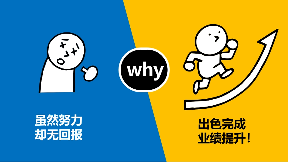 《照着做，你就是最能干的人》读书笔记模板_第2页