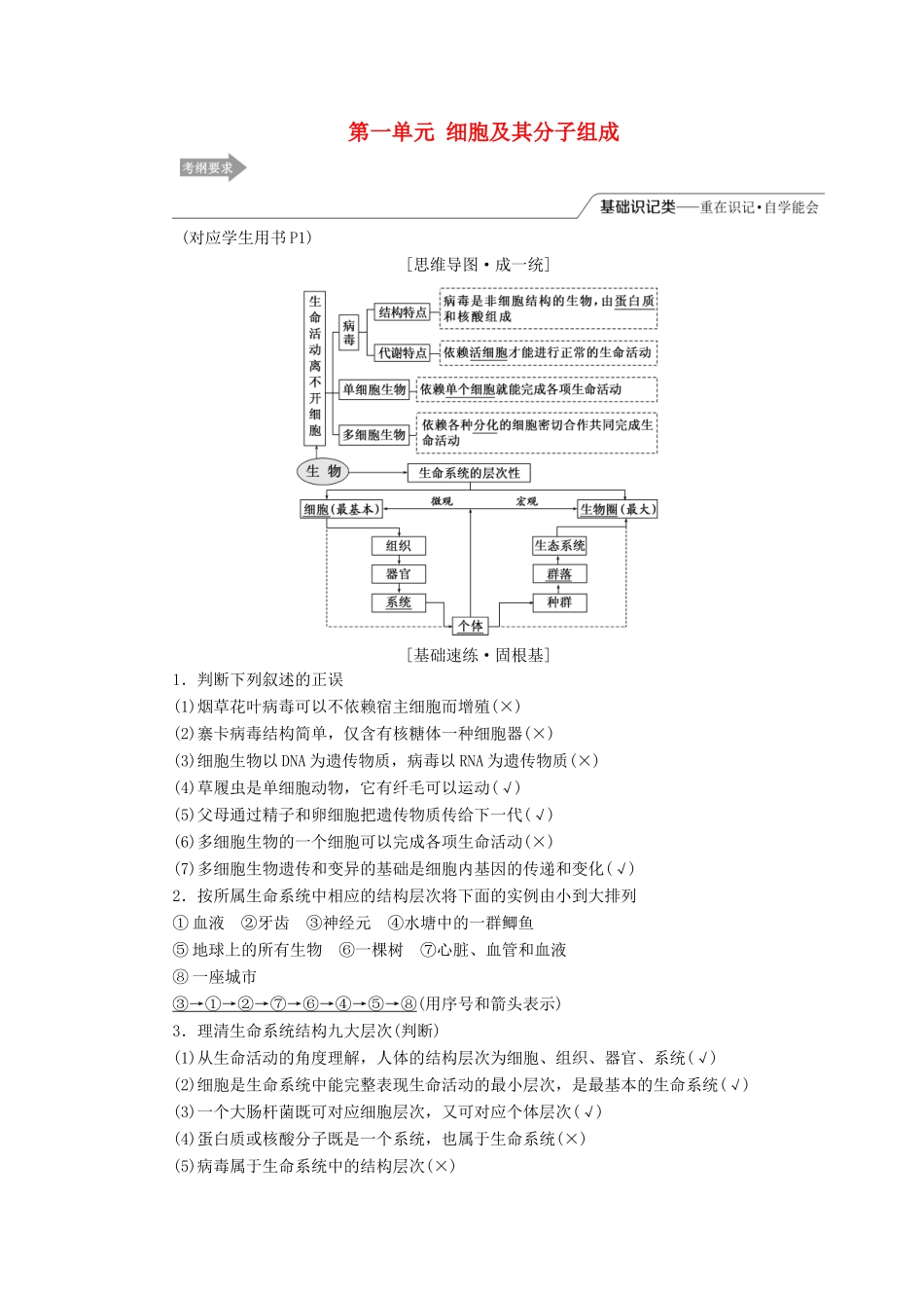 （江苏专版）高考生物一轮复习 第一单元 动物和人体生命活动的调节学案 必修3-人教版高三必修3生物学案_第1页