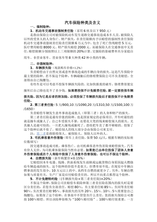 汽车保险种类及含义
