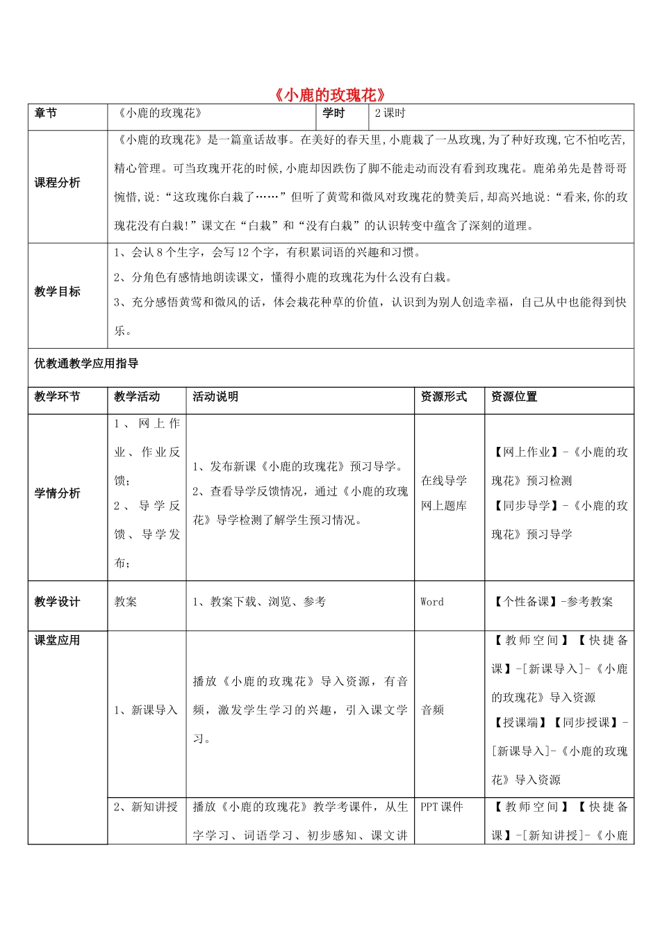 二年级语文下册 4 小鹿的玫瑰花教学设计 新人教版-新人教版小学二年级下册语文教案_第1页