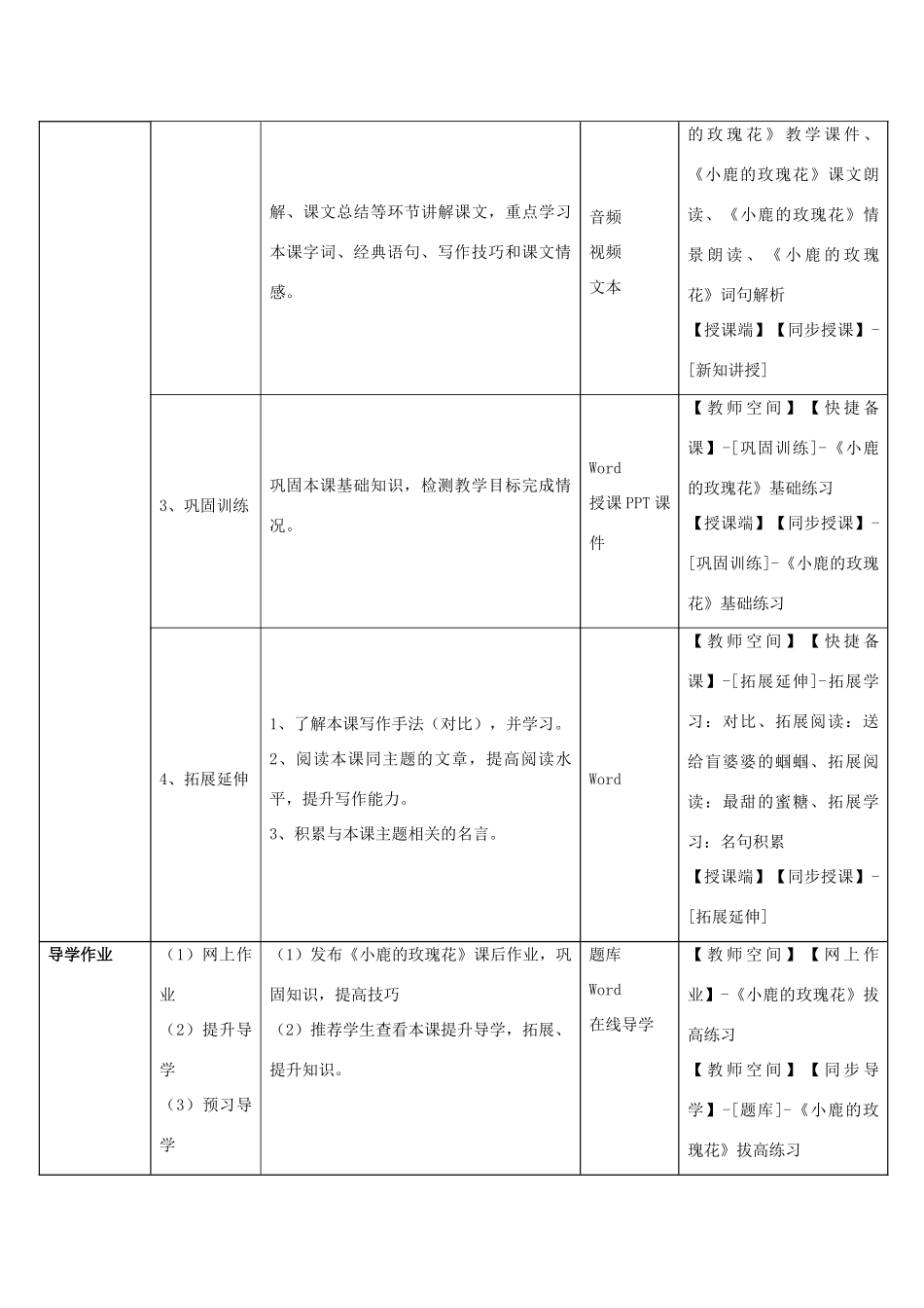 二年级语文下册 4 小鹿的玫瑰花教学设计 新人教版-新人教版小学二年级下册语文教案_第2页