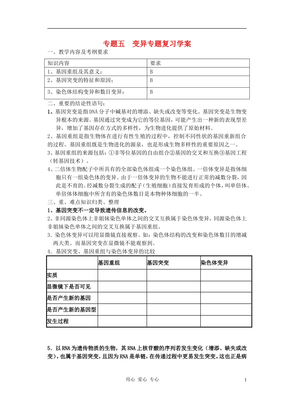 高三生物 专题五 变异专题复习学案_第1页