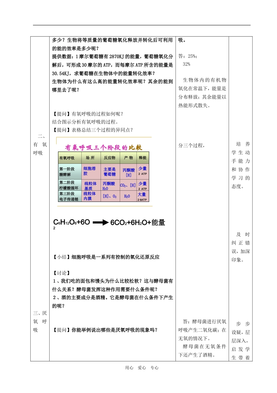 必修1 第三章第四节 细胞呼吸_第2页
