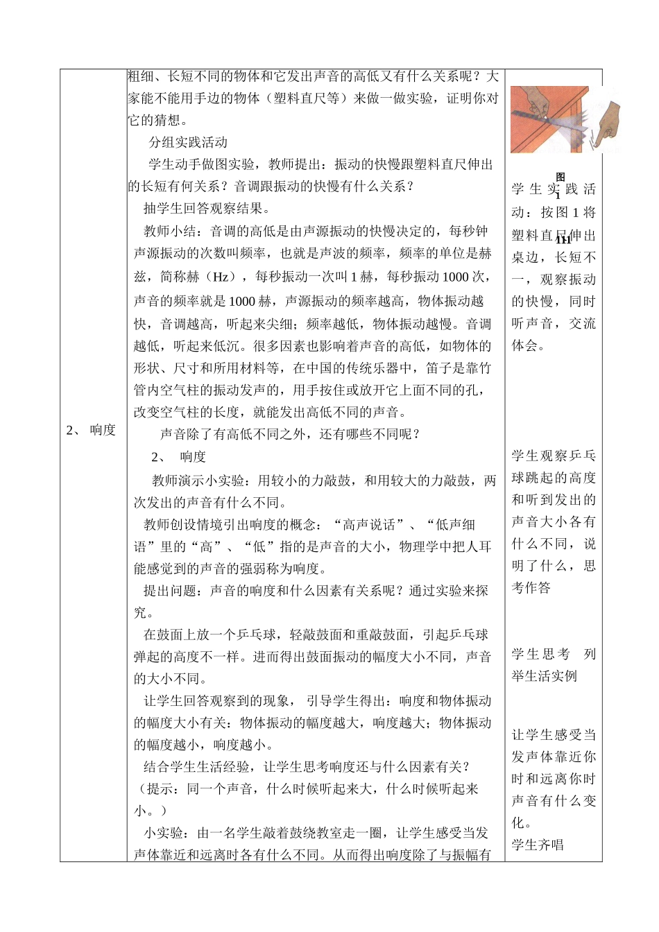 2006年贵州省铜仁地区八年级物理乐音与噪声教案_第2页