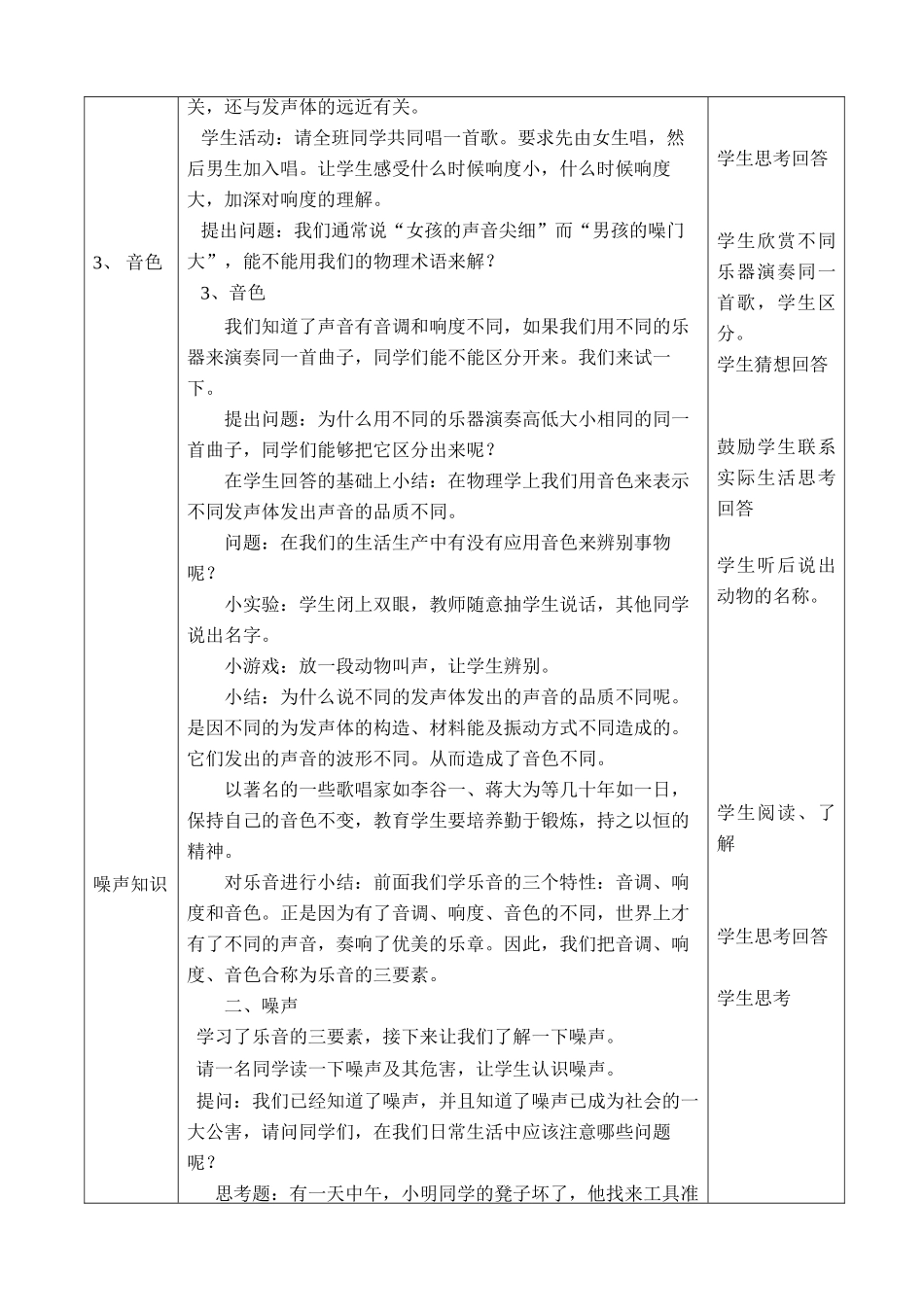 2006年贵州省铜仁地区八年级物理乐音与噪声教案_第3页