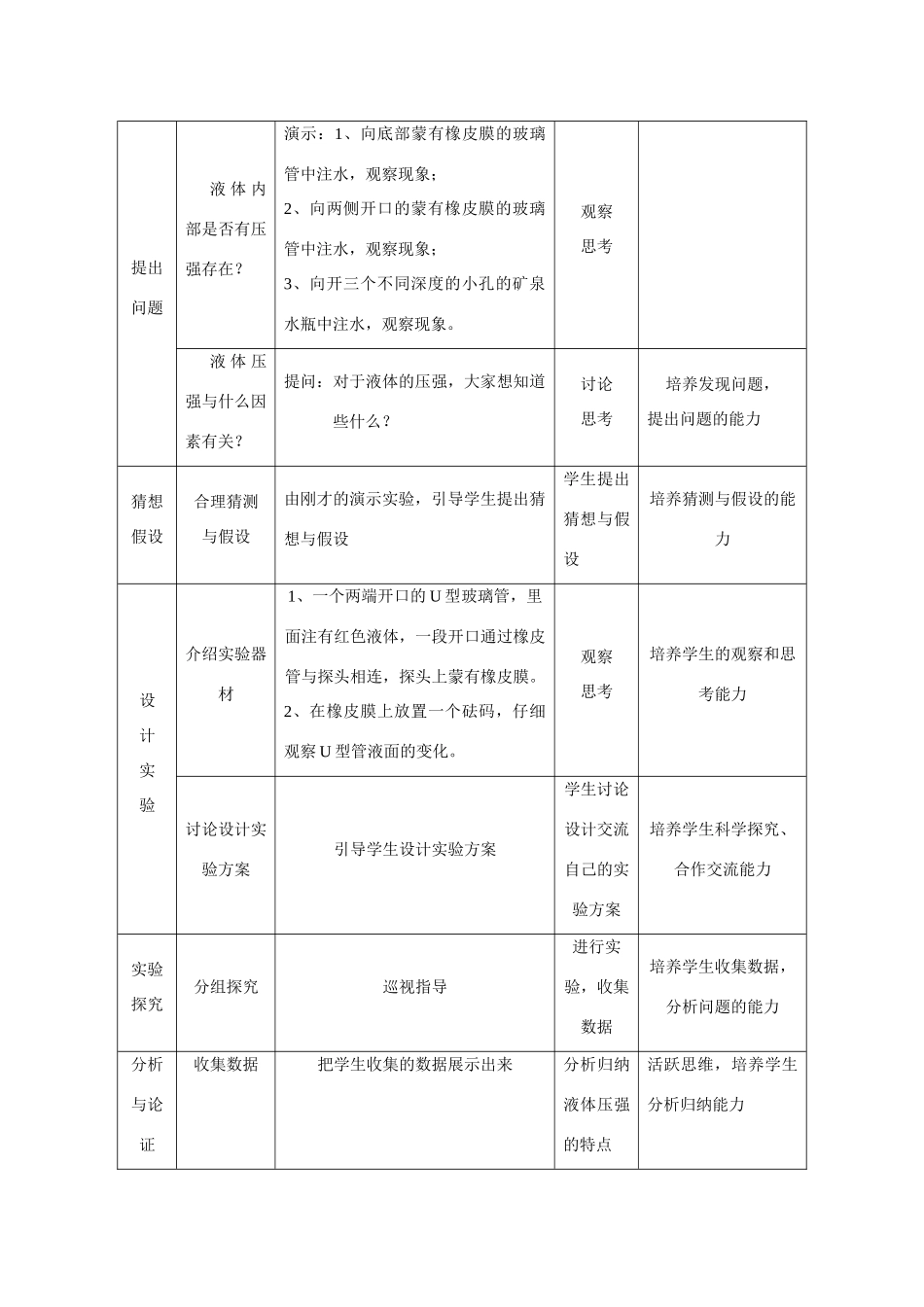 2007年株州市九年级物理 液体压强 教案 人教版全册_第2页