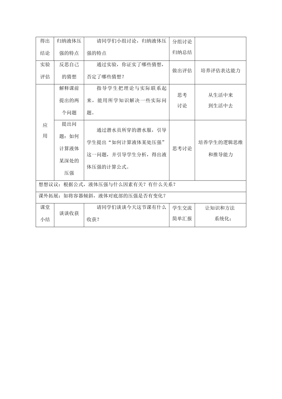 2007年株州市九年级物理 液体压强 教案 人教版全册_第3页