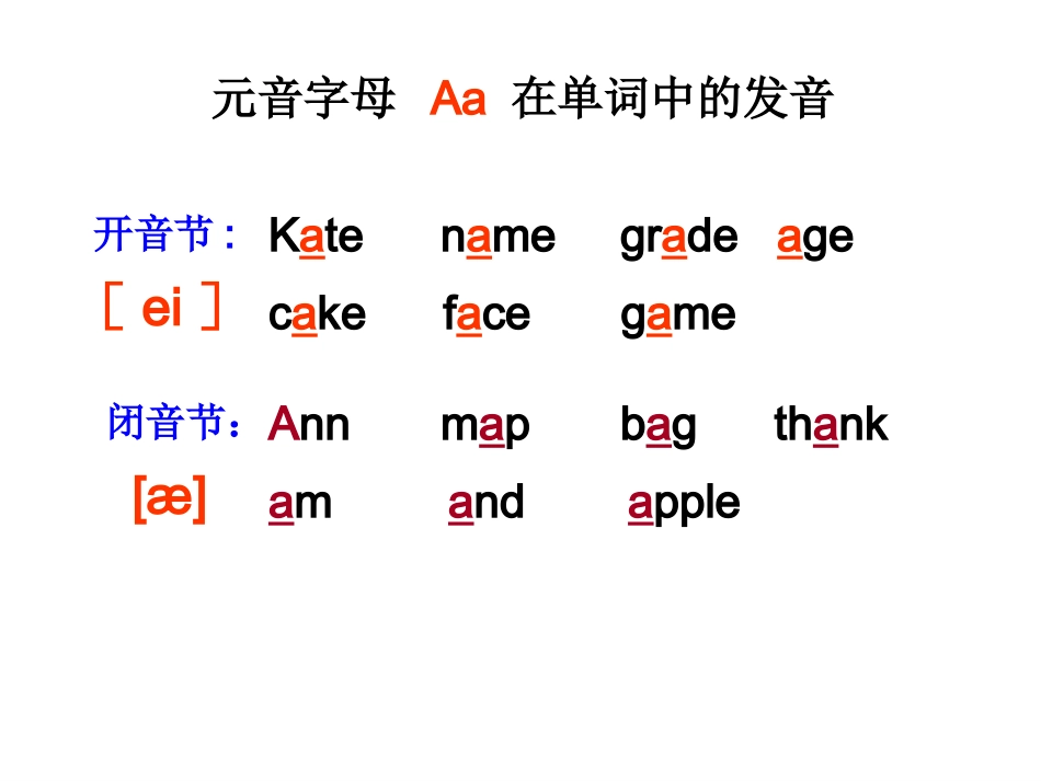 音标教学及字母组合的发音_第3页