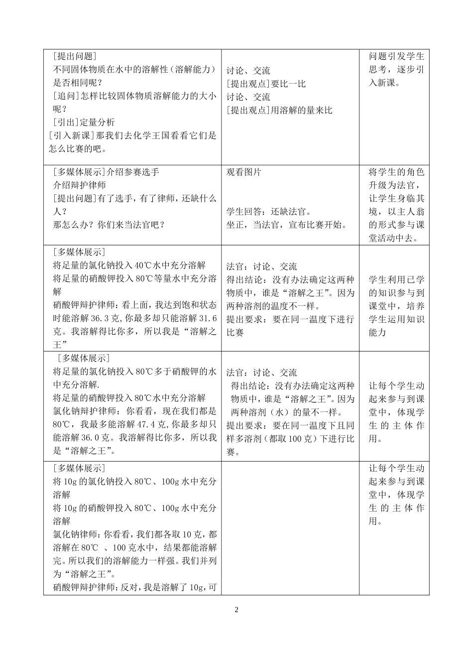 溶解度教案设计_第2页
