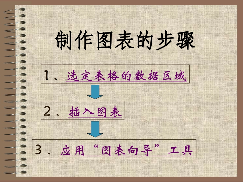 图标生成之学生帮助系统_第2页