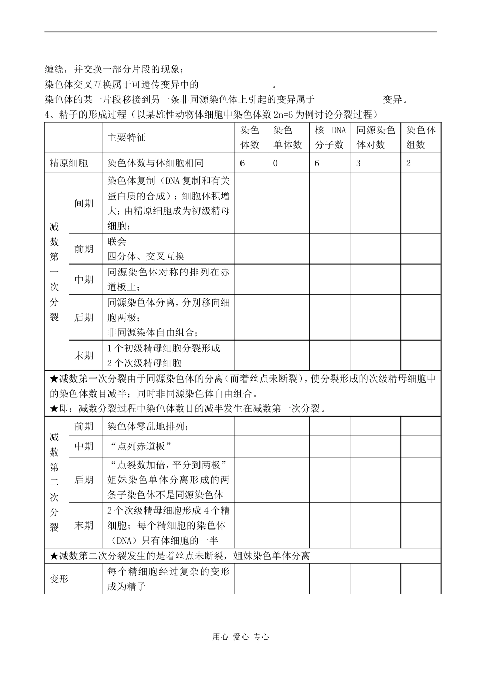高考生物一轮复习学案 减数分裂和受精作用_第2页
