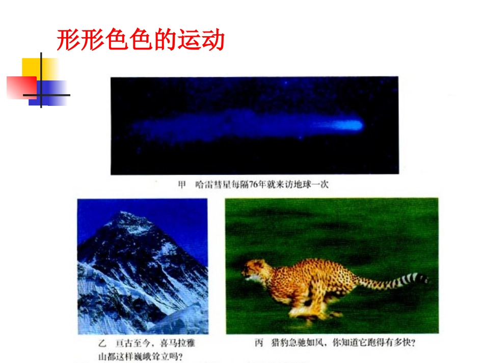 第二节《运动的描述》课件_第2页