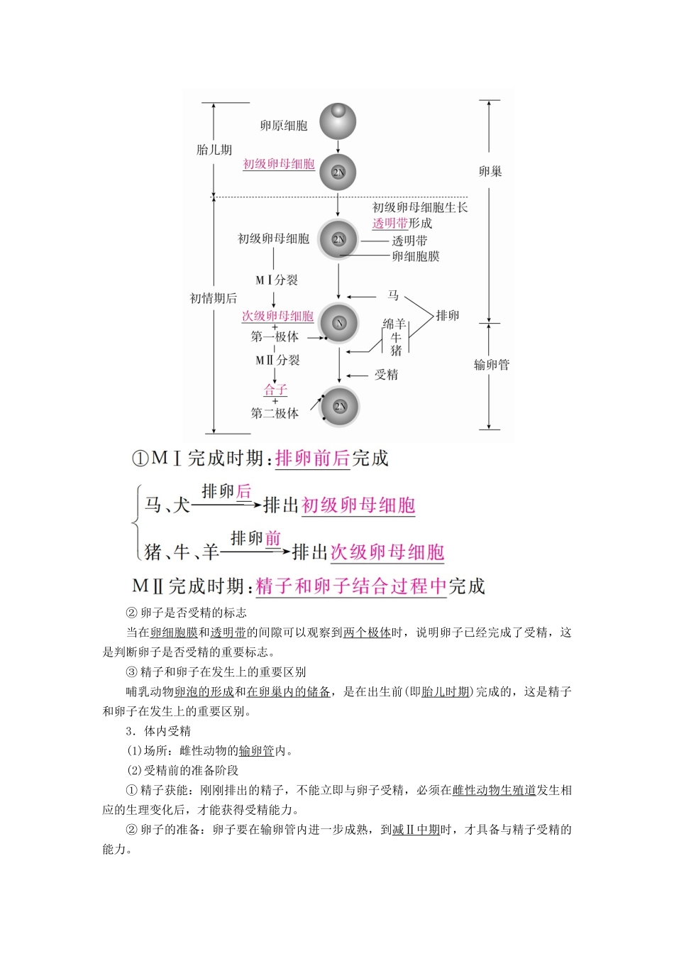 （全国版）高考生物一轮复习 第37讲 胚胎工程、生物技术的安全性和伦理问题培优学案-人教版高三全册生物学案_第2页