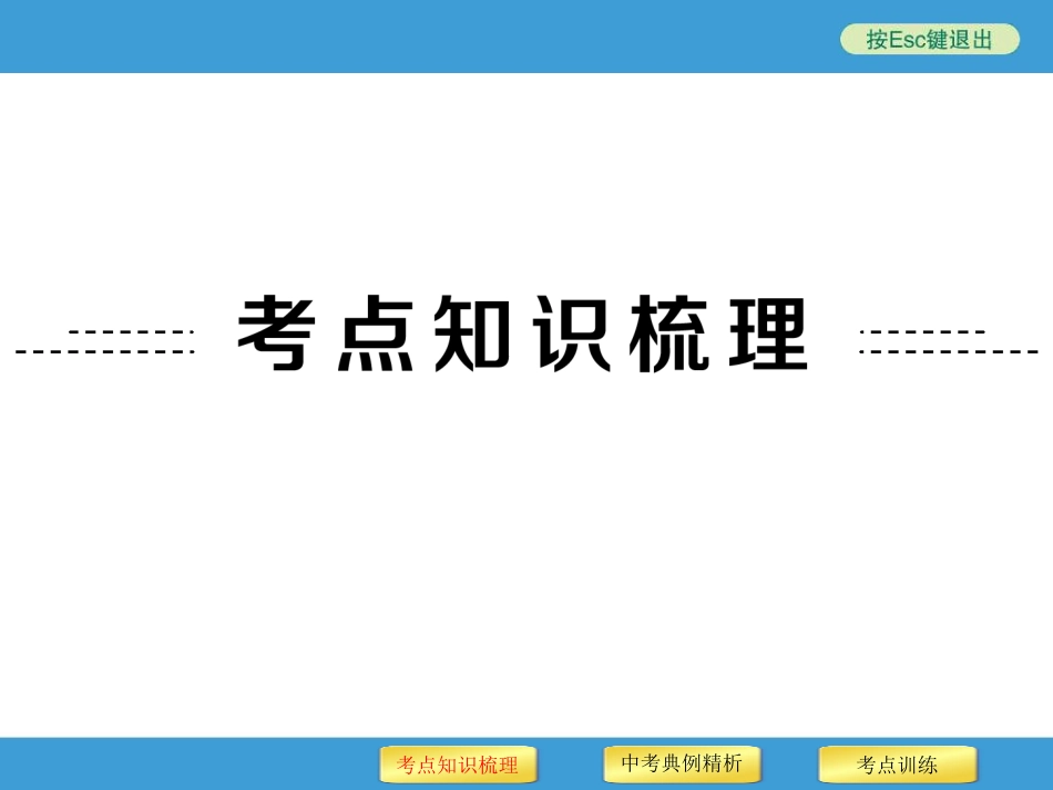 专题一　数学思想方法问题_第2页