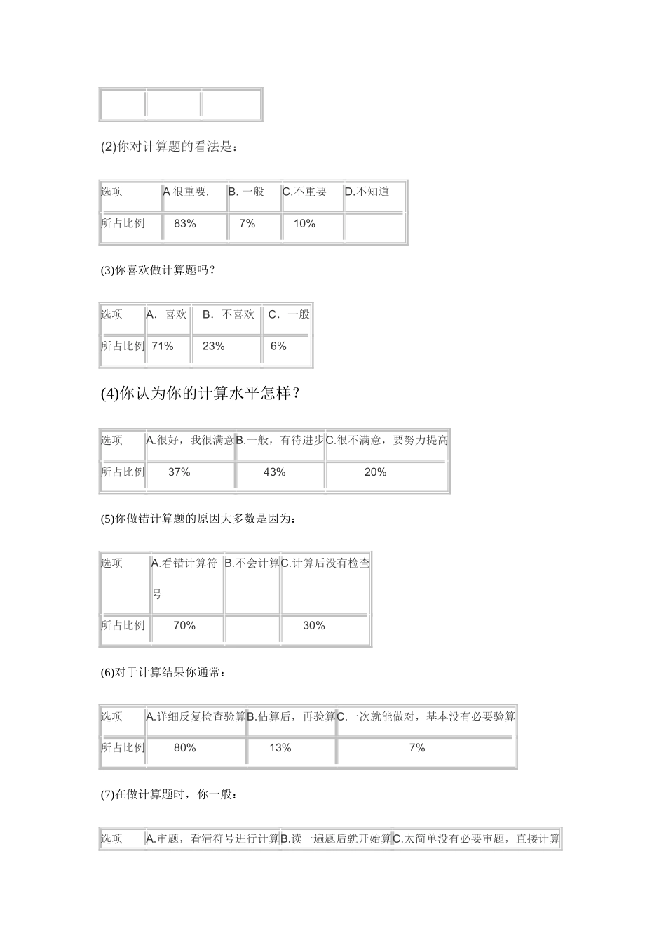 小学生计算能力调查问卷分析报告_第2页