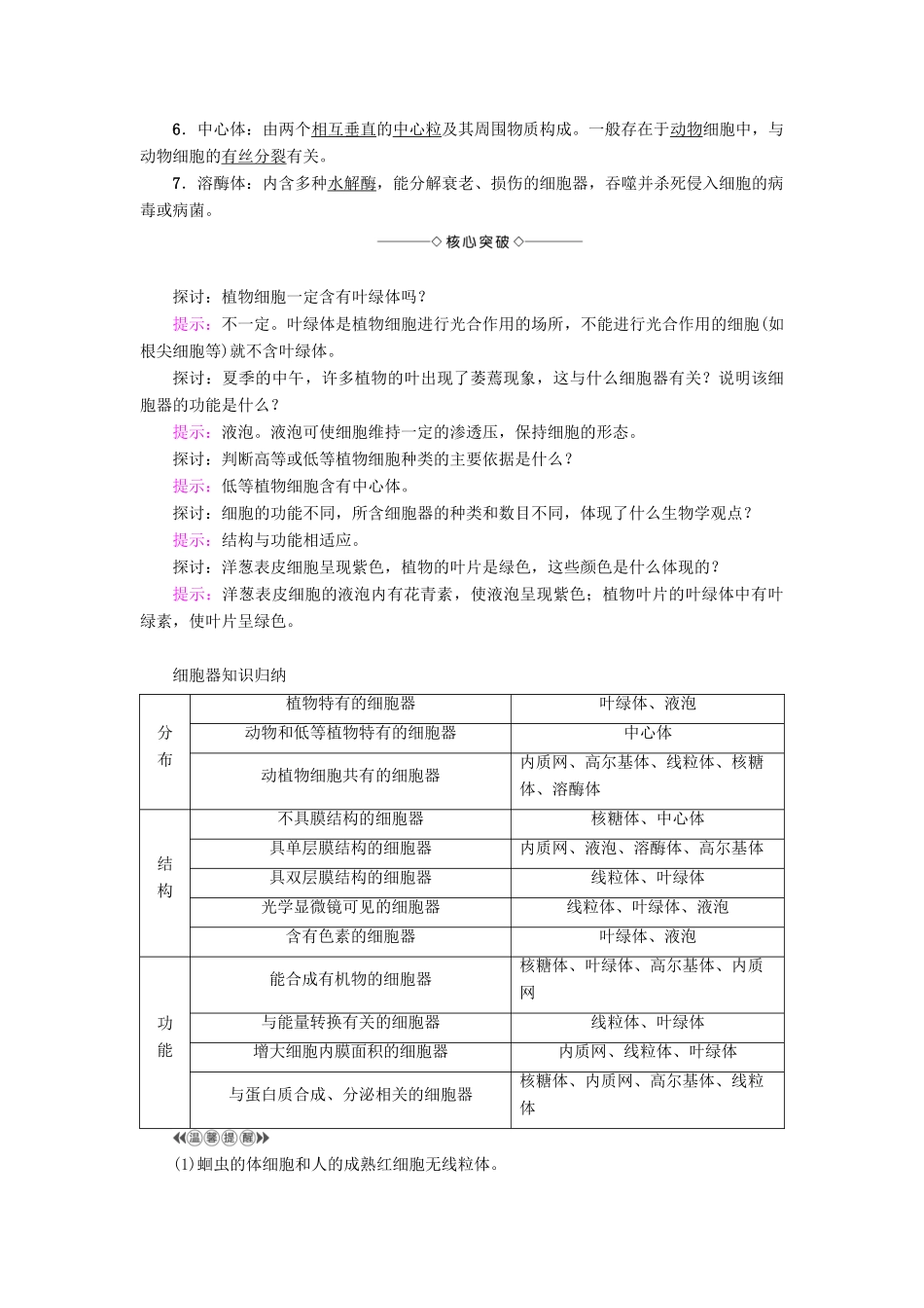 高中生物 第3章 细胞的结构和功能 第2节 细胞的类型和结构（第2课时）细胞质和细胞器学案 苏教版必修1-苏教版高中必修1生物学案_第2页