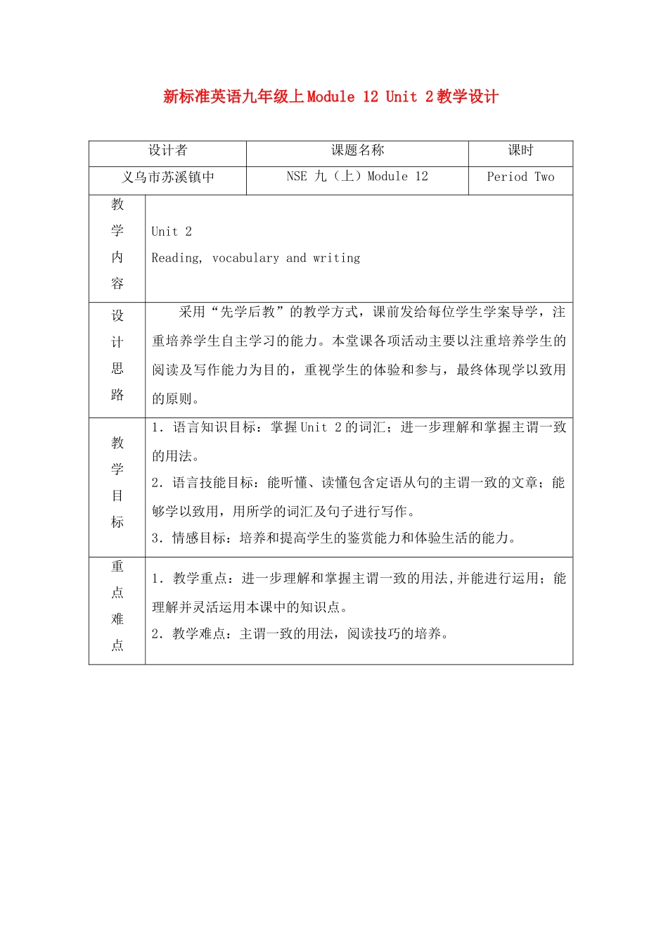 九年级英语上：Module 12 Unit 2 Learn English in Los Angeles教案（外研版）_第1页