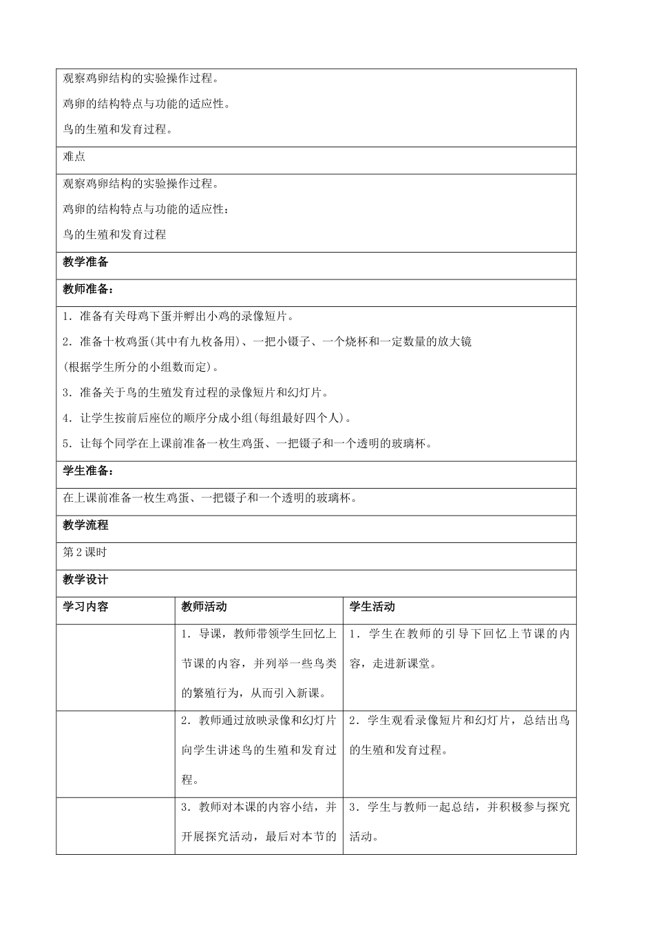 八年级生物新课标人教版鸟类的生殖和发育（2）_第2页