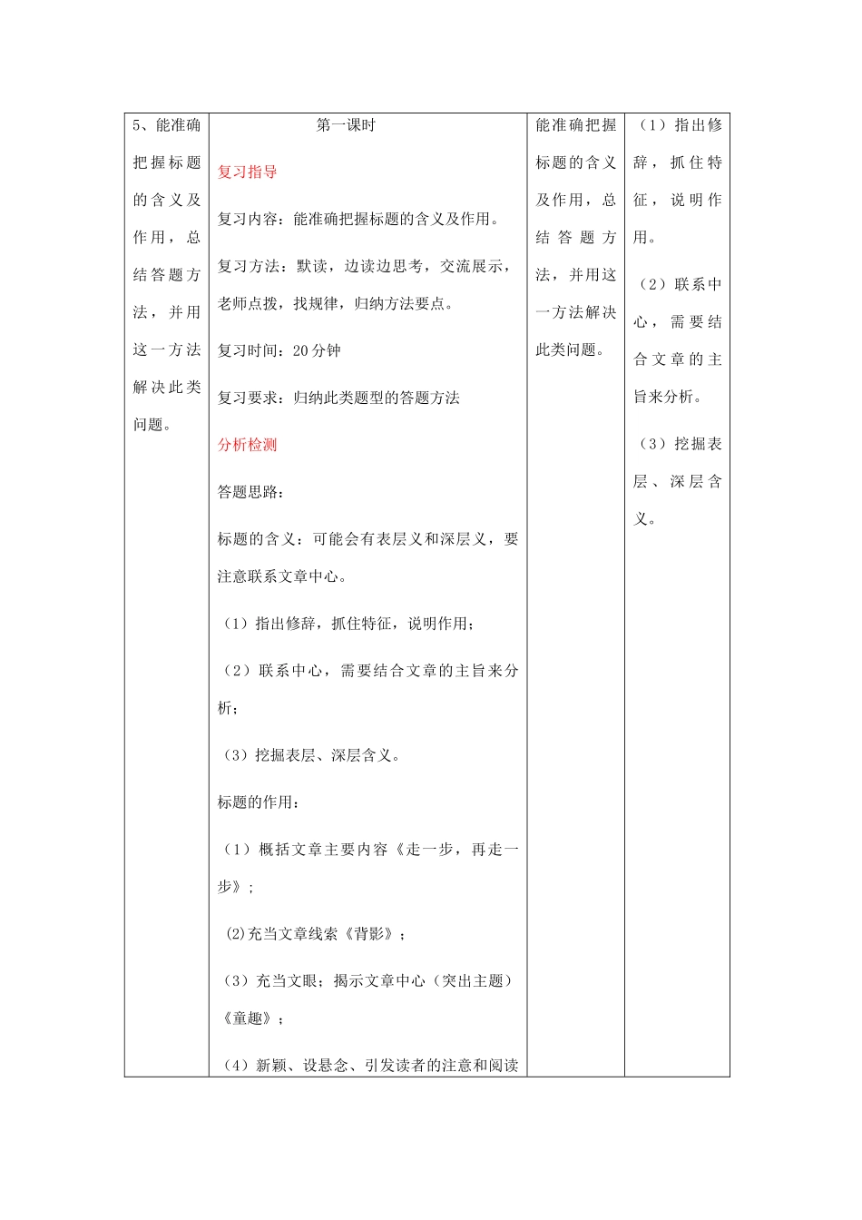 中考语文 专题复习三 记叙文阅读 标题的含义与作用教案-人教版初中九年级全册语文教案_第3页