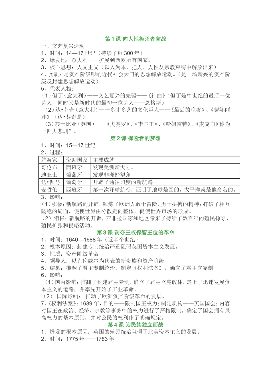 北师大版历史九年级上册知识点梳理_第1页