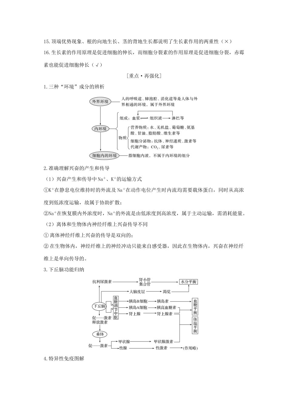 （江苏专版）高考生物大一轮复习 第八单元 生命活动的调节 阶段排查 回扣落实（七）学案-人教版高三全册生物学案_第2页