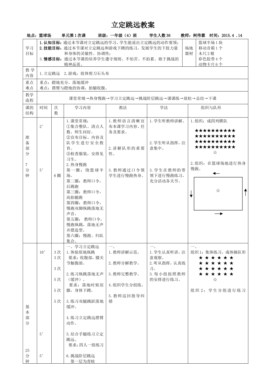 小学一年级体育：立定跳远_第1页