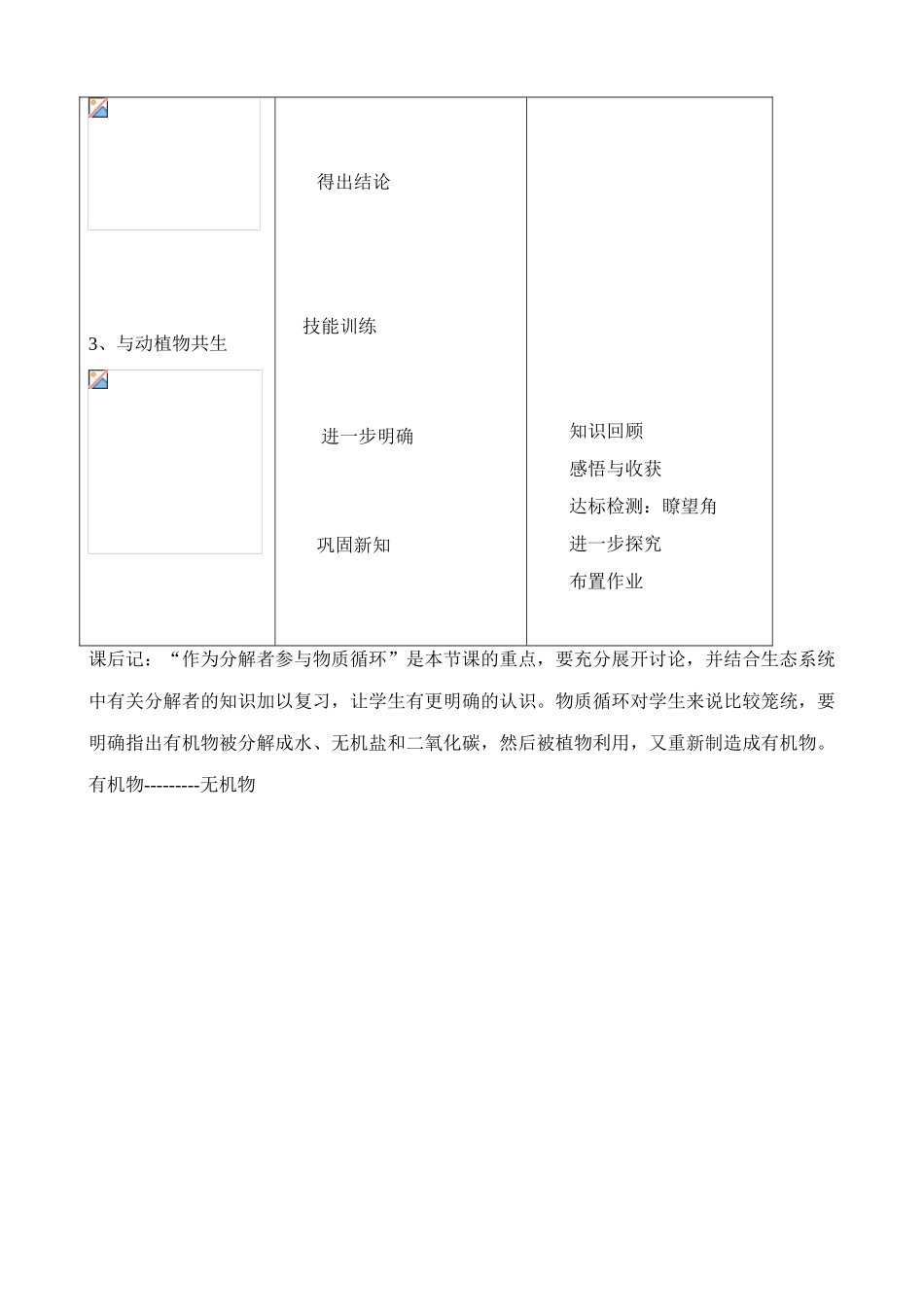 八年级生物新人教版细菌和真菌在自然界中的作用(2)_第2页