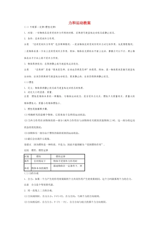 八年级物理：第六章力与运动教案（沪科版）