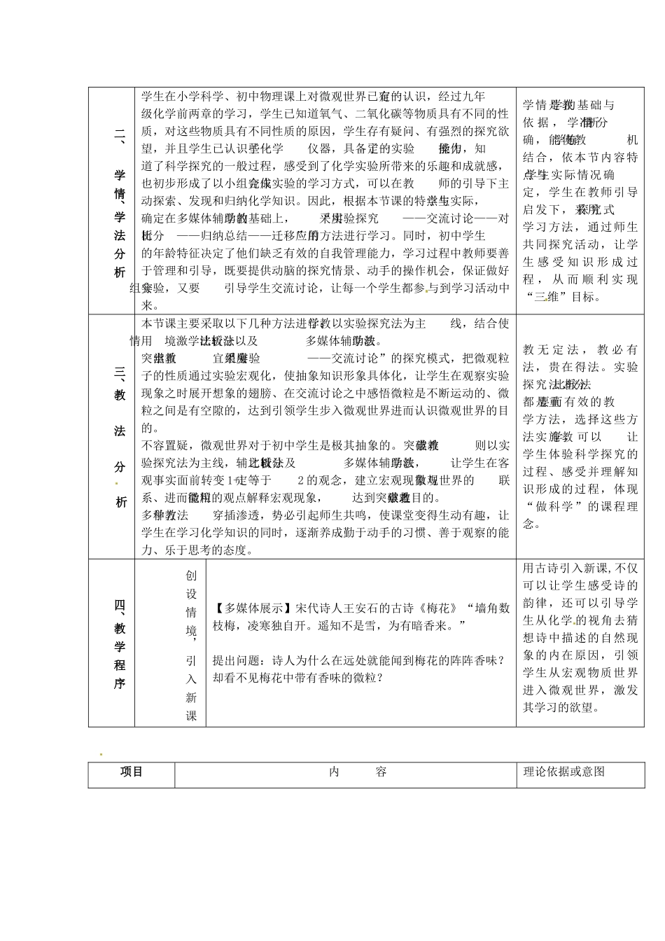 广西南宁市2012年第二届初中化学 第1节 构成物质的基本微粒说课稿 新人教版_第2页