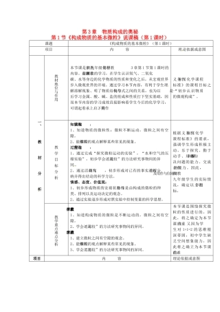广西南宁市2012年第二届初中化学 第1节 构成物质的基本微粒说课稿 新人教版