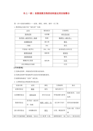 高考生物一轮复习 补上一课1 显微观察及物质结构鉴定类实验整合学案-人教版高三全册生物学案