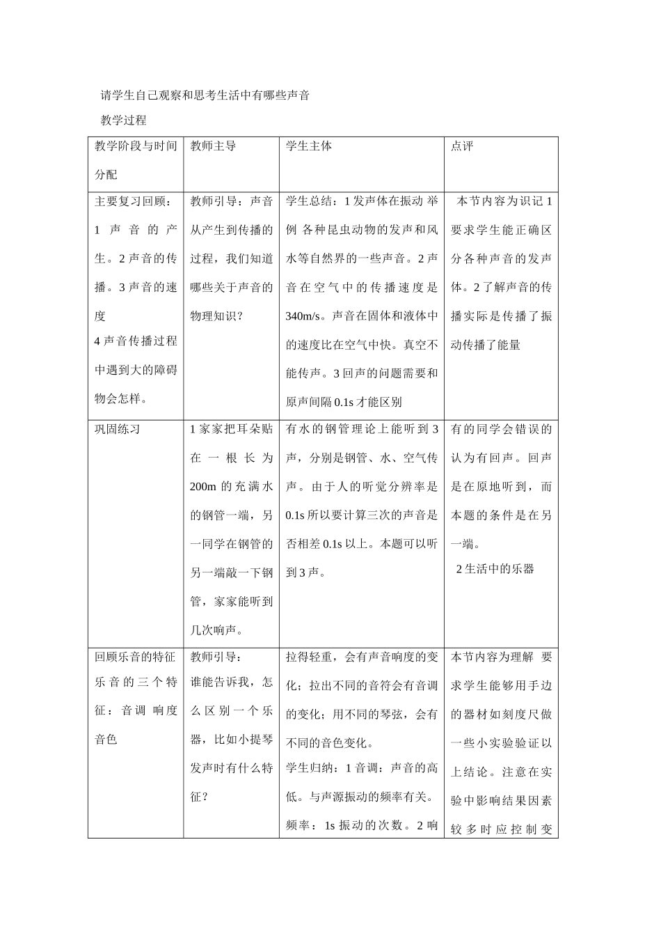 2009年中考物理第二轮复习教案声现象_第2页