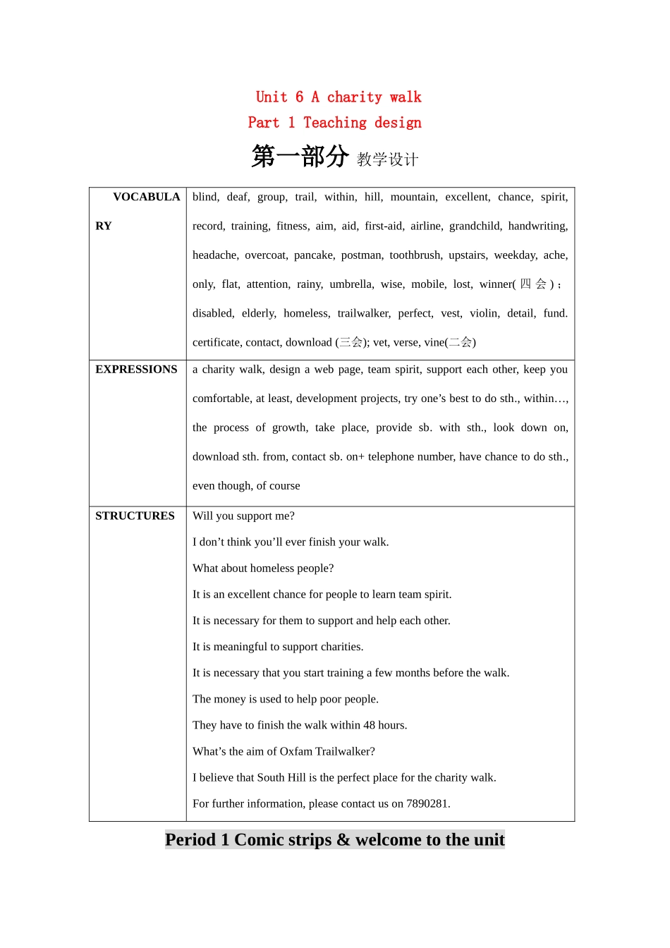 八年级英语unit6各节教案牛津版_第1页