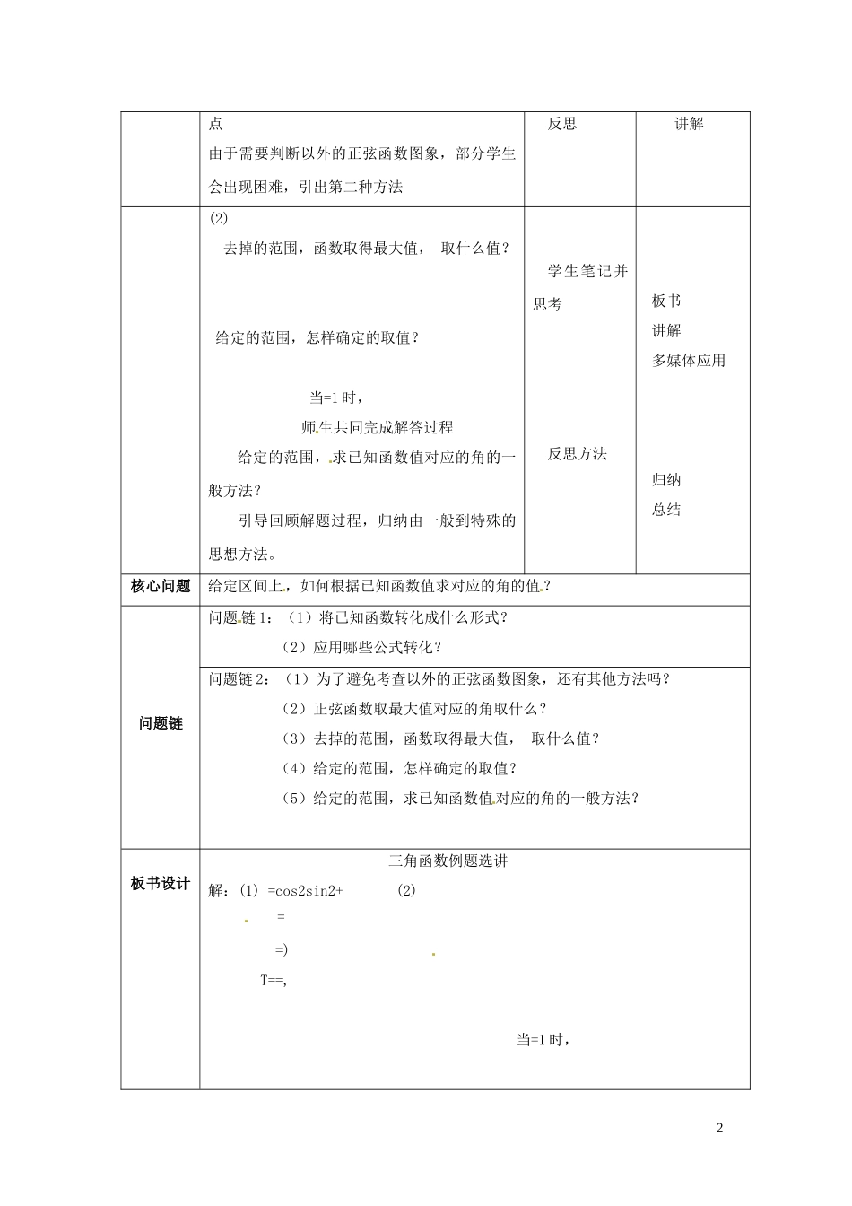 高考数学 三角函数例题选讲复习教案-人教版高三全册数学教案_第2页