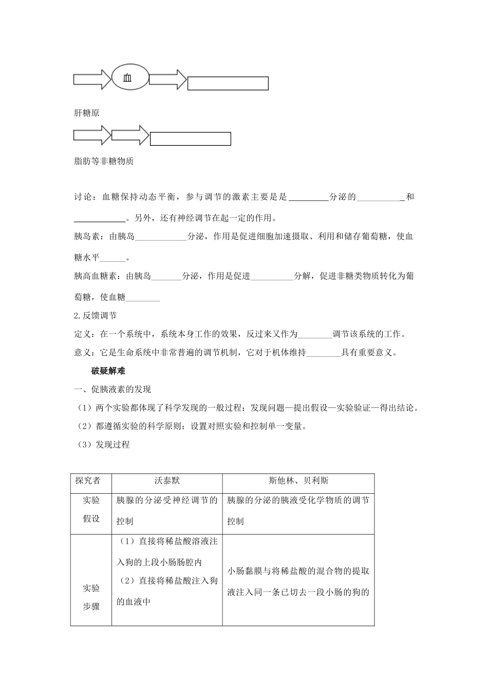 高中生物 第2章 动物和人体生命活动的调节 专题2.2.1 通过激素的调节导学案 新人教版必修3-新人教版高一必修3生物学案_第2页