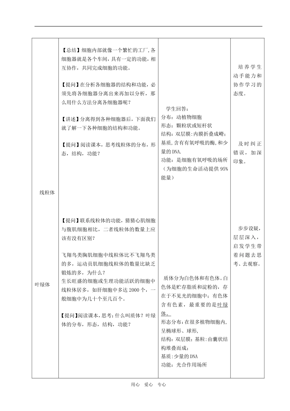 必修1 第二章 第三节 细胞质_第2页